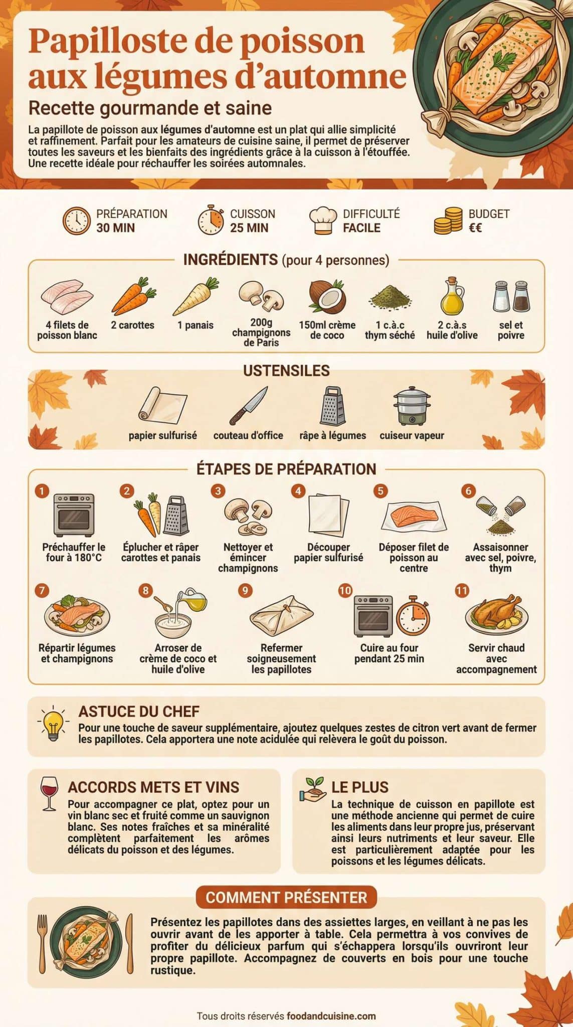 infographie de la recette Papillote de poisson aux l&eacute;gumes d'automne : recette gourmande et saine