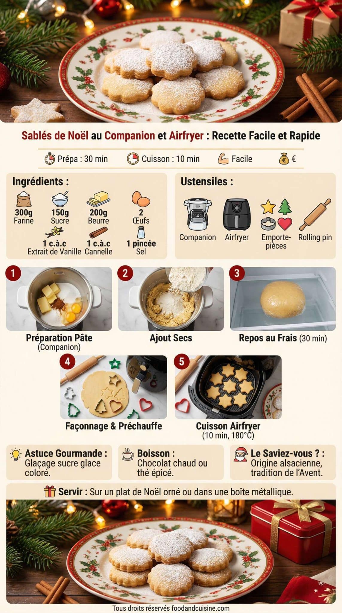 Infographie de la recette Sablés de Noël au Companion et Airfryer : recette facile et rapide Infographie de la recette Sablés de Noël au Companion et Airfryer : recette facile et rapide