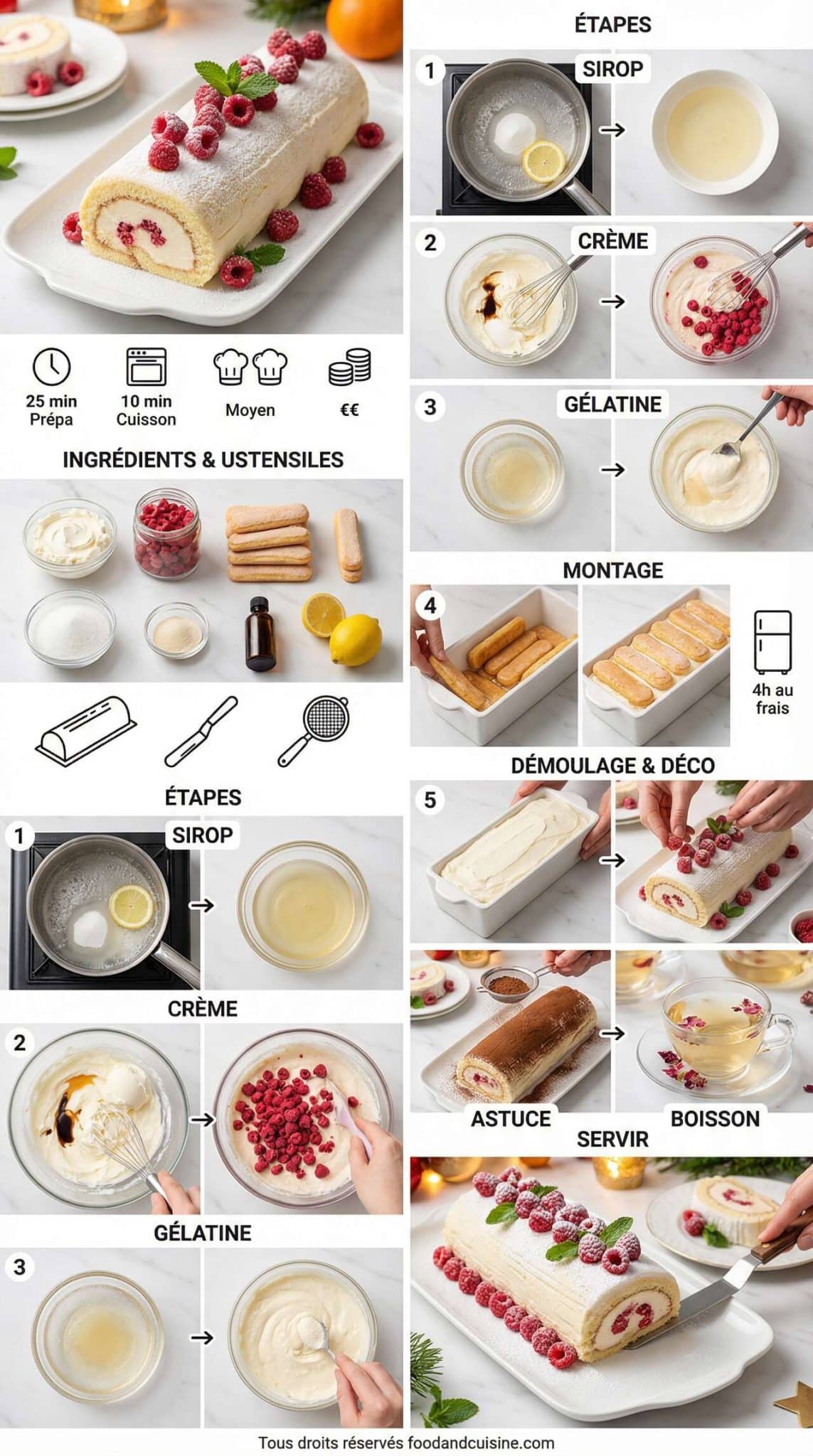 Fiche recette B&ucirc;che de No&euml;l l&eacute;g&egrave;re : mascarpone et framboises