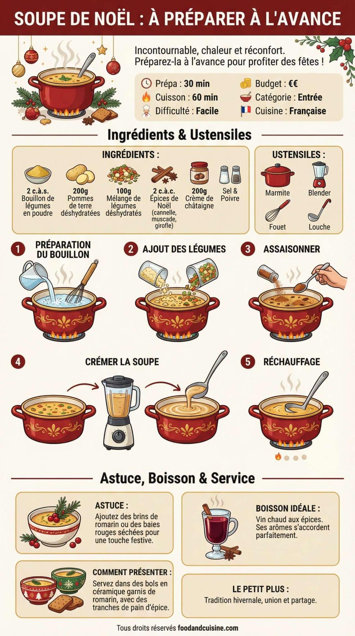 Fiche recette Soupe de No&euml;l : recette &agrave; pr&eacute;parer &agrave; l'avance