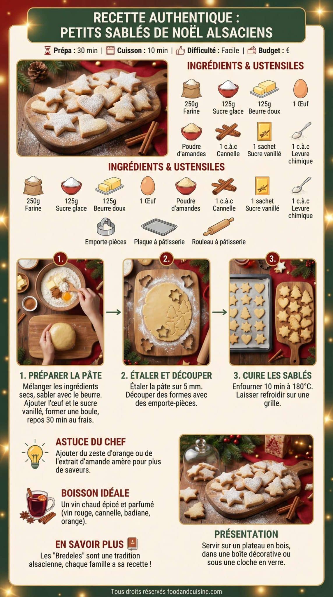 Fiche recette Recette authentique : petits sabl&eacute;s de No&euml;l alsaciens