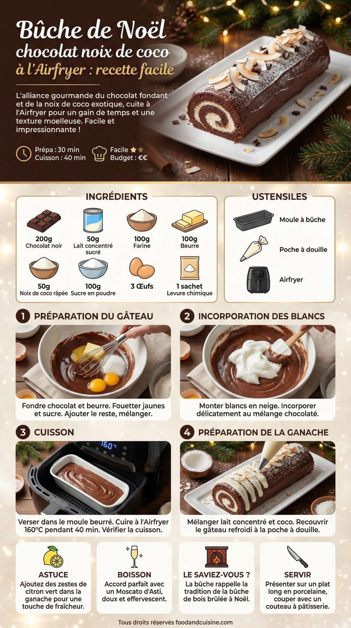 Fiche recette B&ucirc;che de No&euml;l chocolat noix de coco &agrave; l'Airfryer : recette facile