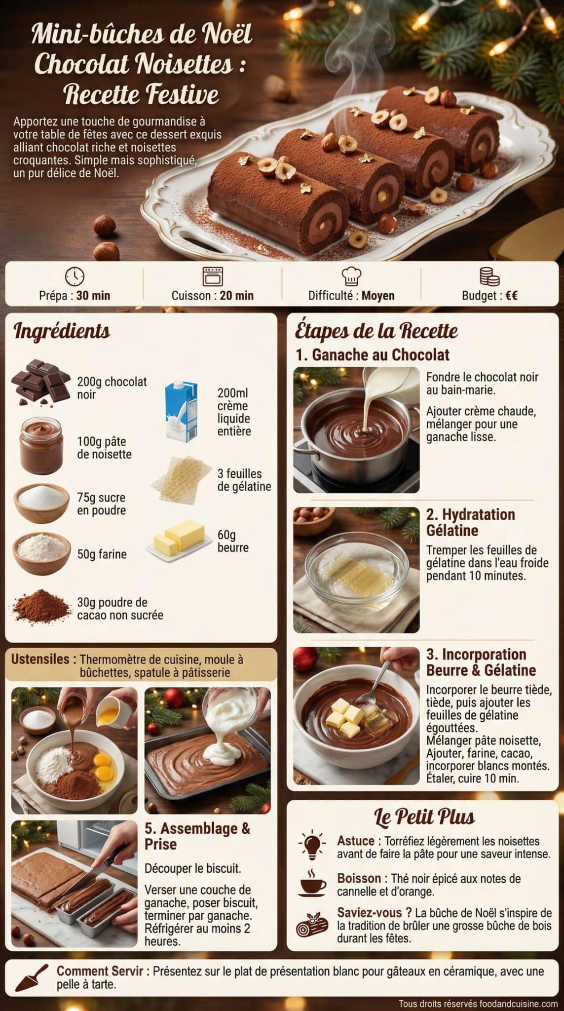 Fiche recette Mini-bûches de Noël chocolat noisettes : recette festive Fiche recette Mini-bûches de Noël chocolat noisettes : recette festive