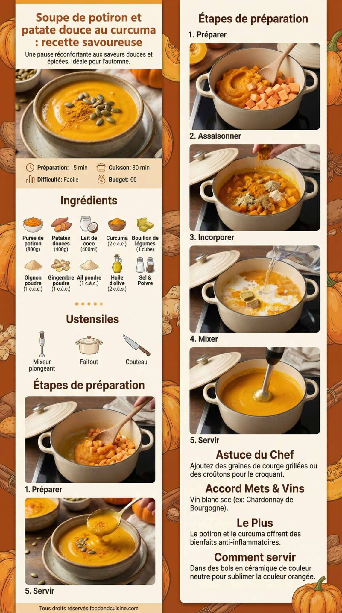 Fiche recette Soupe de potiron et patate douce au curcuma : recette savoureuse