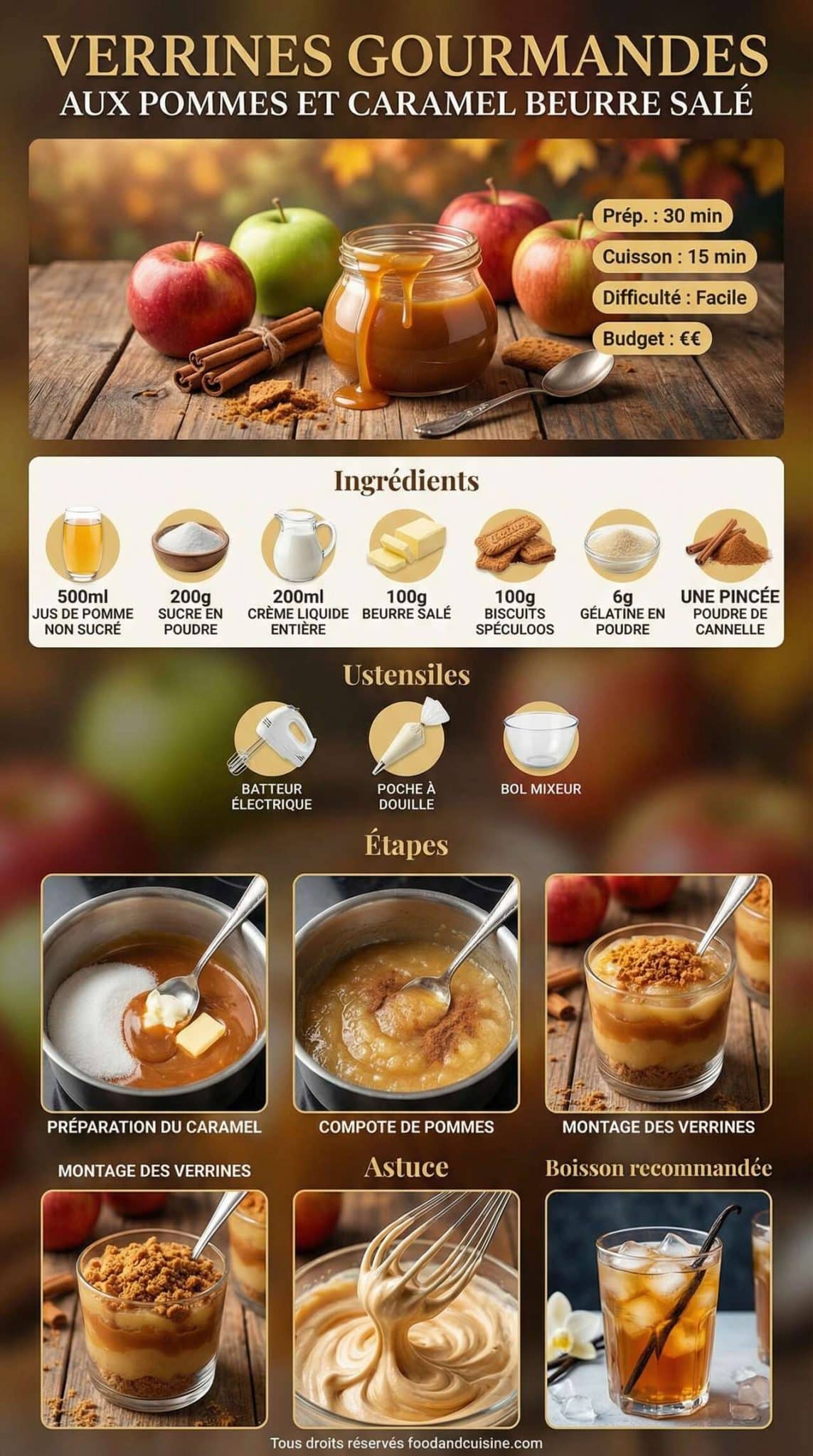 Fiche recette Verrines gourmandes aux pommes et caramel beurre sal&eacute;