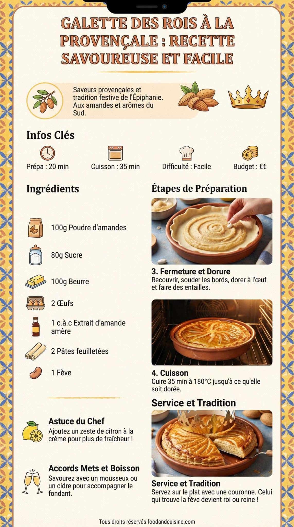 Fiche recette Galette des Rois à la Provençale : recette Savoureuse et Facile Fiche recette Galette des Rois à la Provençale : recette Savoureuse et Facile