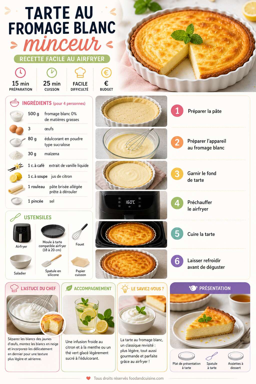 Fiche recette Tarte au fromage blanc minceur : recette facile au Airfryer