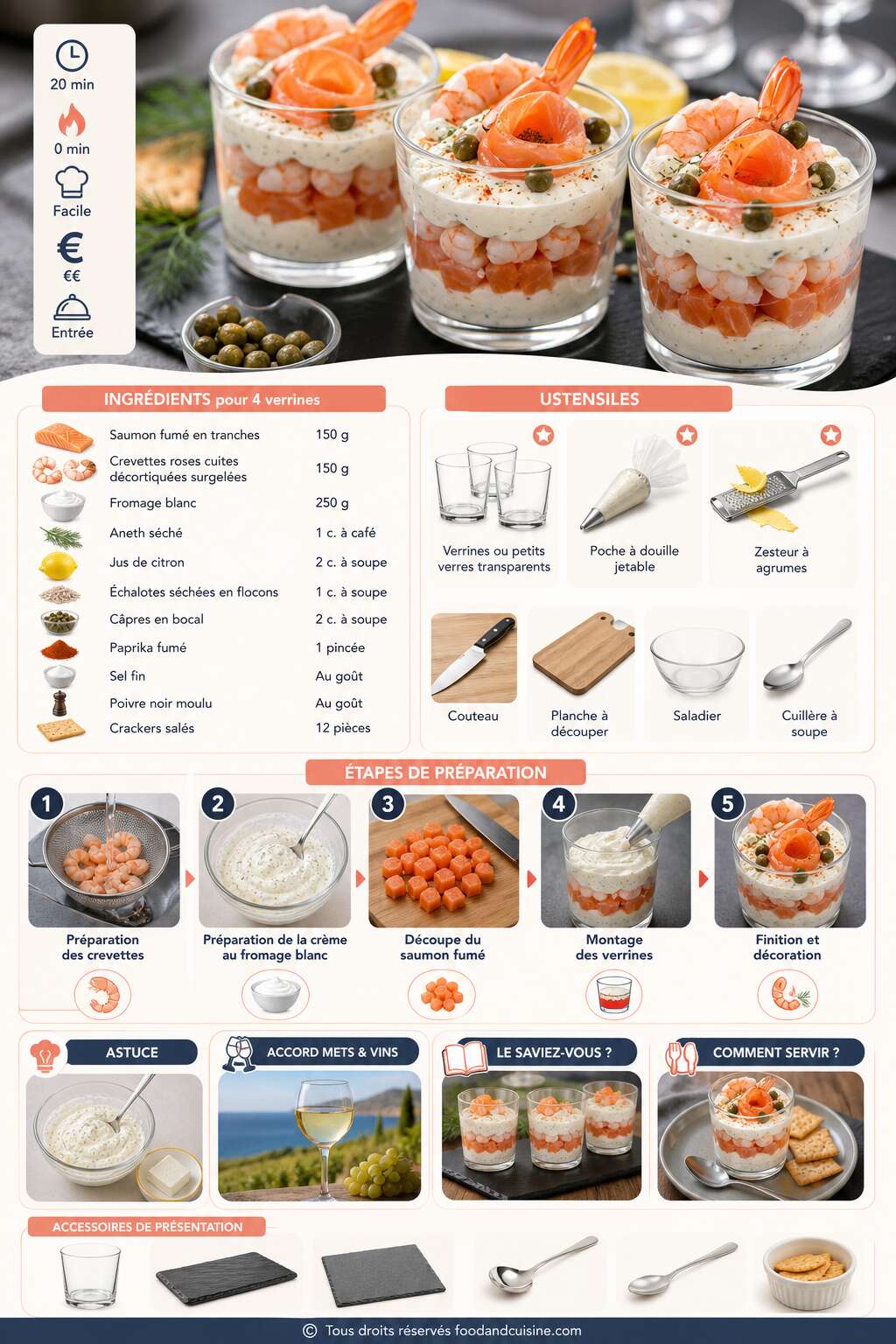 Fiche recette Verrine saumon crevette fromage blanc : recette gourmande