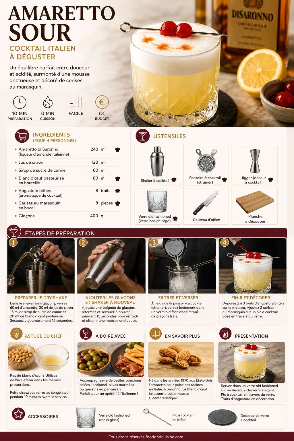Fiche recette Recette amaretto sour : cocktail italien &agrave; d&eacute;guster
