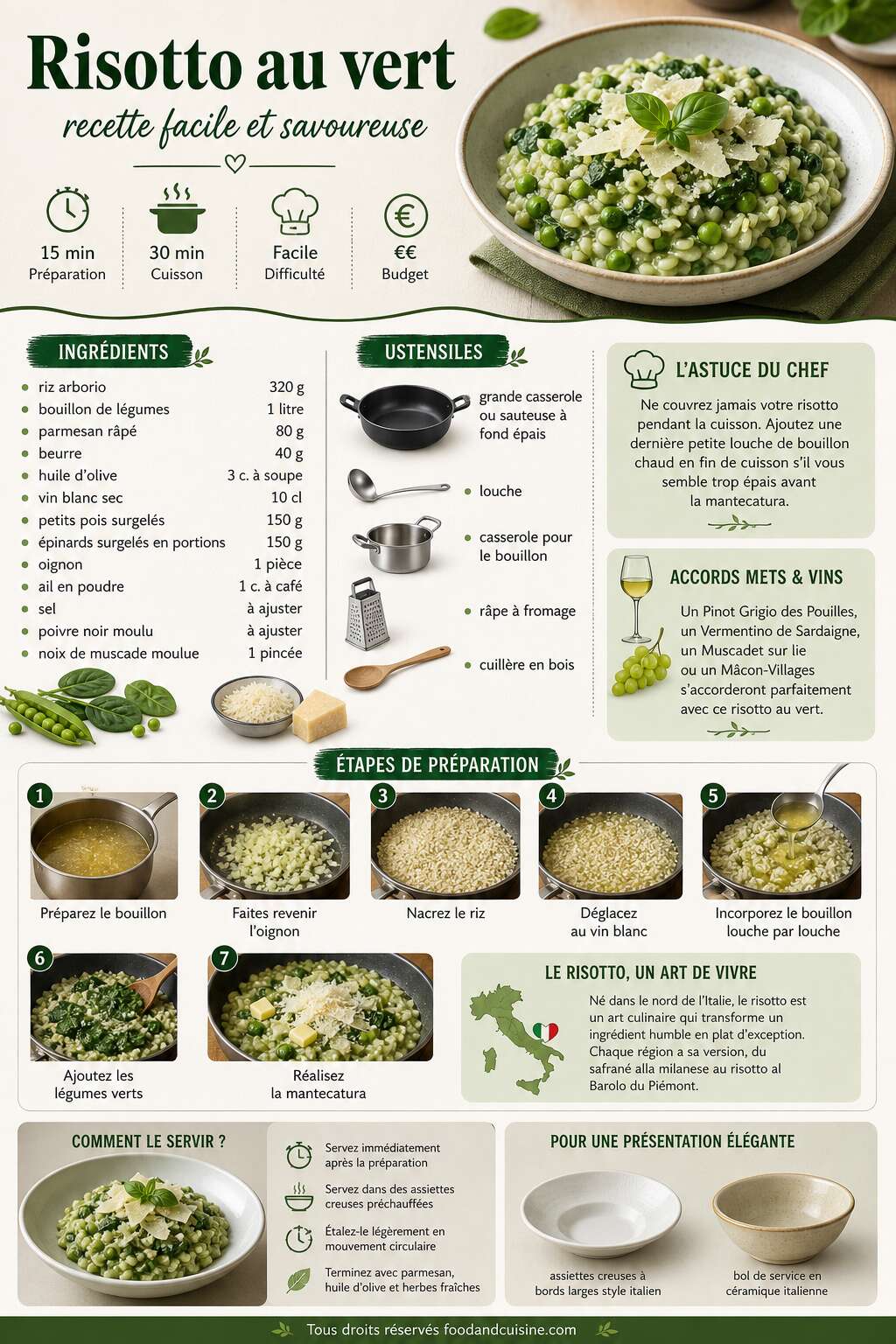 Fiche recette Risotto au vert : recette facile et savoureuse