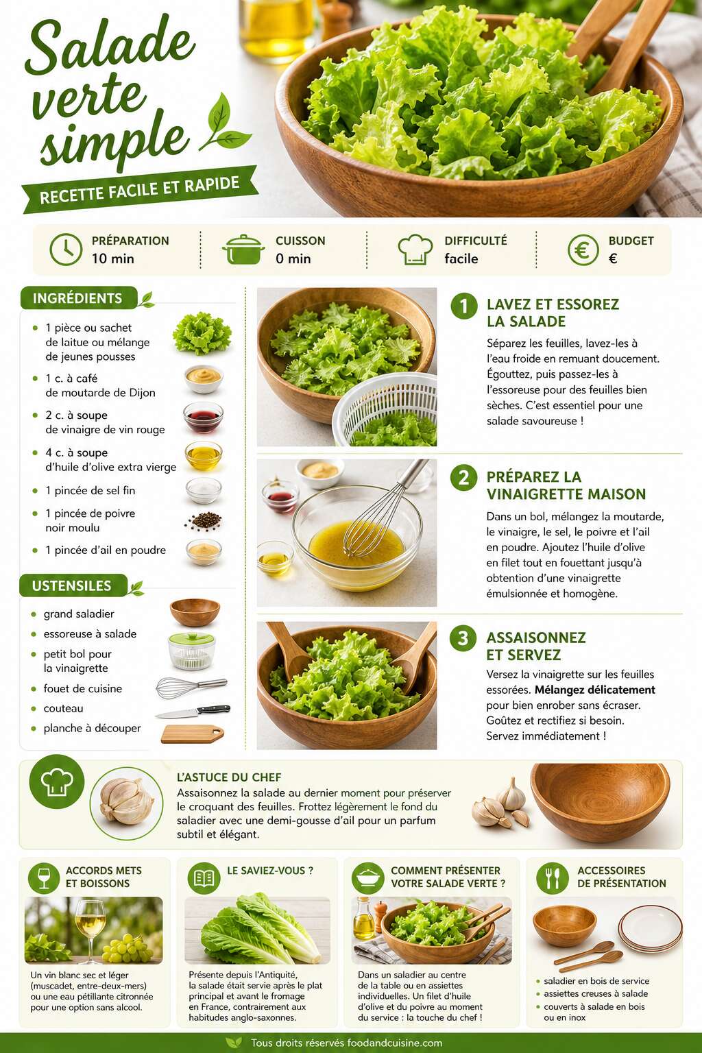 Fiche recette Salade verte simple : recette facile et rapide Fiche recette Salade verte simple : recette facile et rapide
