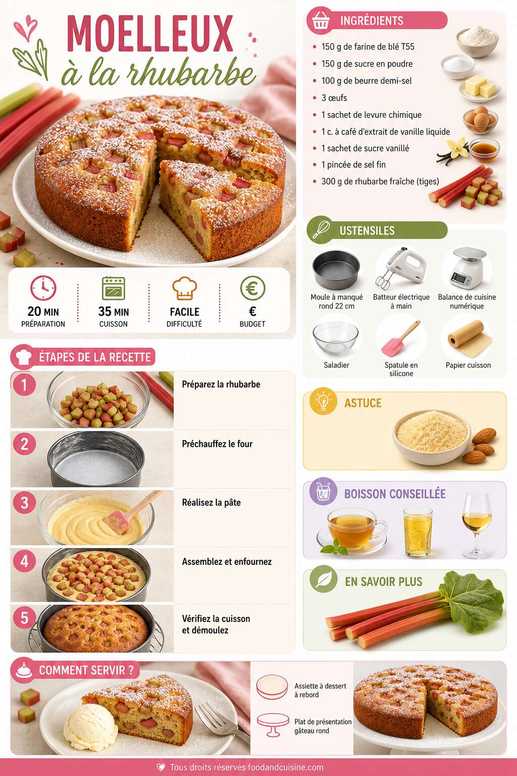 Fiche recette Recette du moelleux &agrave; la rhubarbe