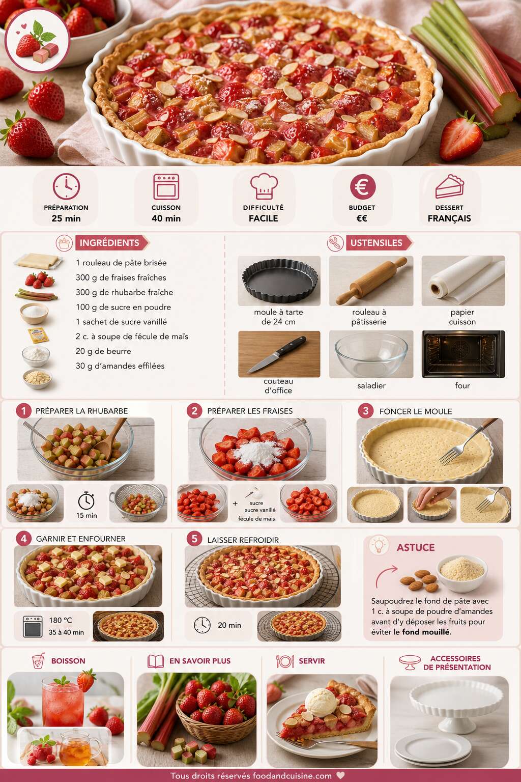 Fiche recette Recette de tarte fraise-rhubarbe facile et gourmande