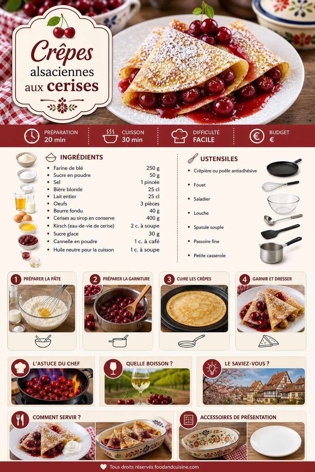 Fiche recette Recette des crêpes alsaciennes aux cerises Fiche recette Recette des crêpes alsaciennes aux cerises