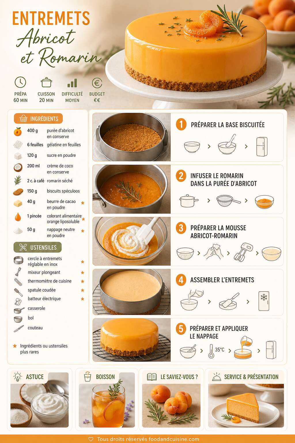 Fiche recette Recette d'entremets abricot et romarin Fiche recette Recette d'entremets abricot et romarin