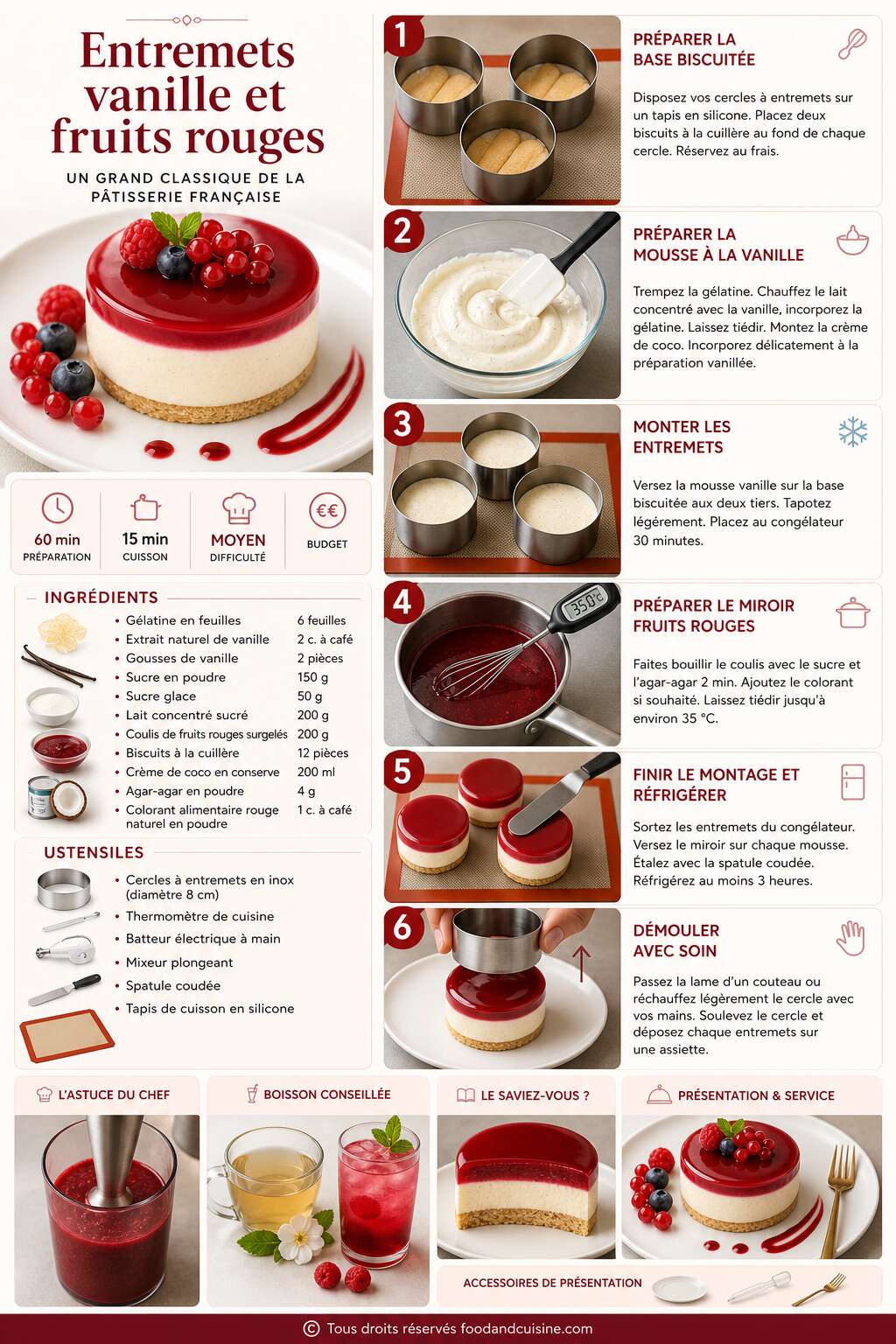 Fiche recette Recette d'entremets vanille et fruits rouges
