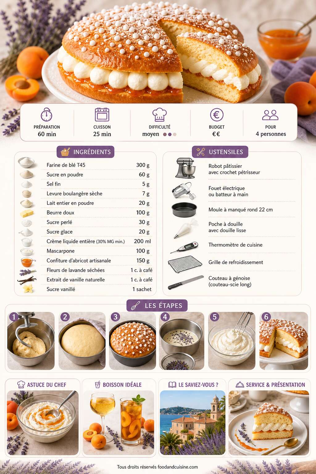 Fiche recette Recette de trop&eacute;zienne &agrave; l'abricot et &agrave; la lavande
