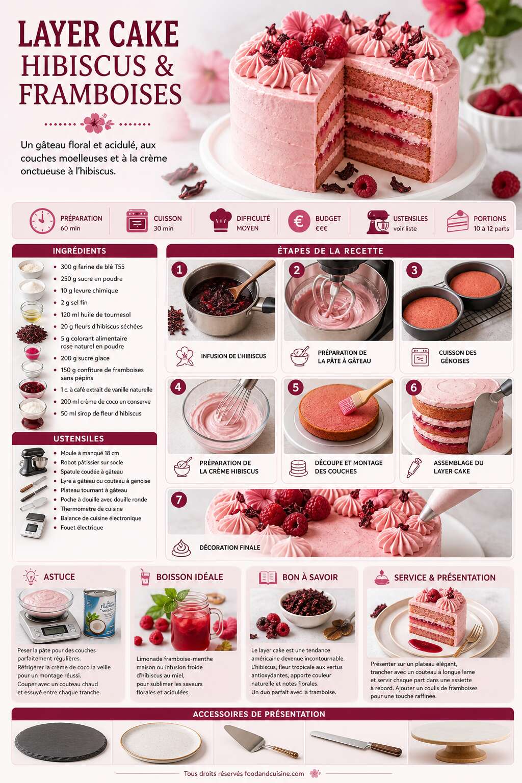 Fiche recette Recette de layer cake hibiscus et framboises