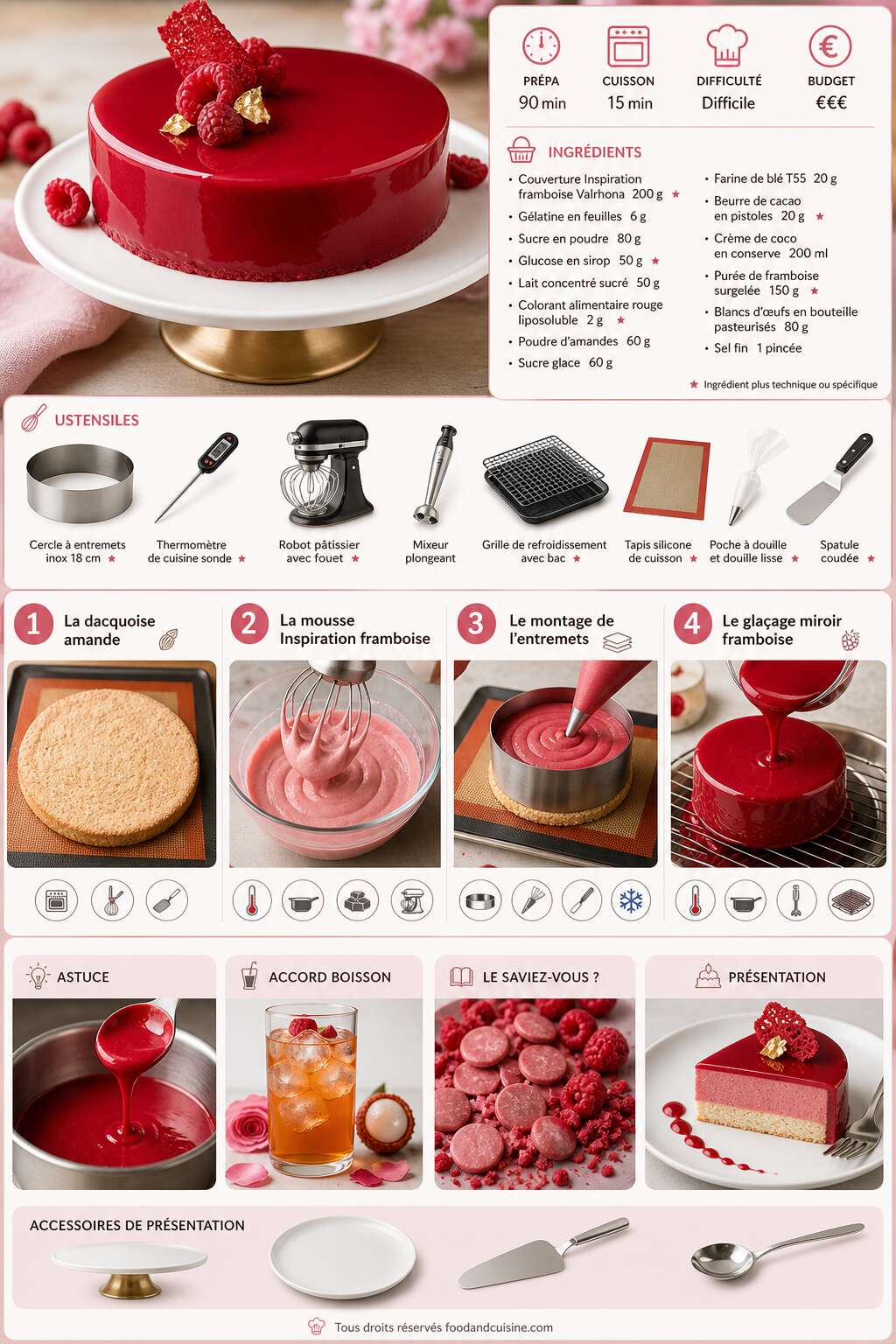 Fiche recette Recette d'entremets Inspiration framboise Fiche recette Recette d'entremets Inspiration framboise
