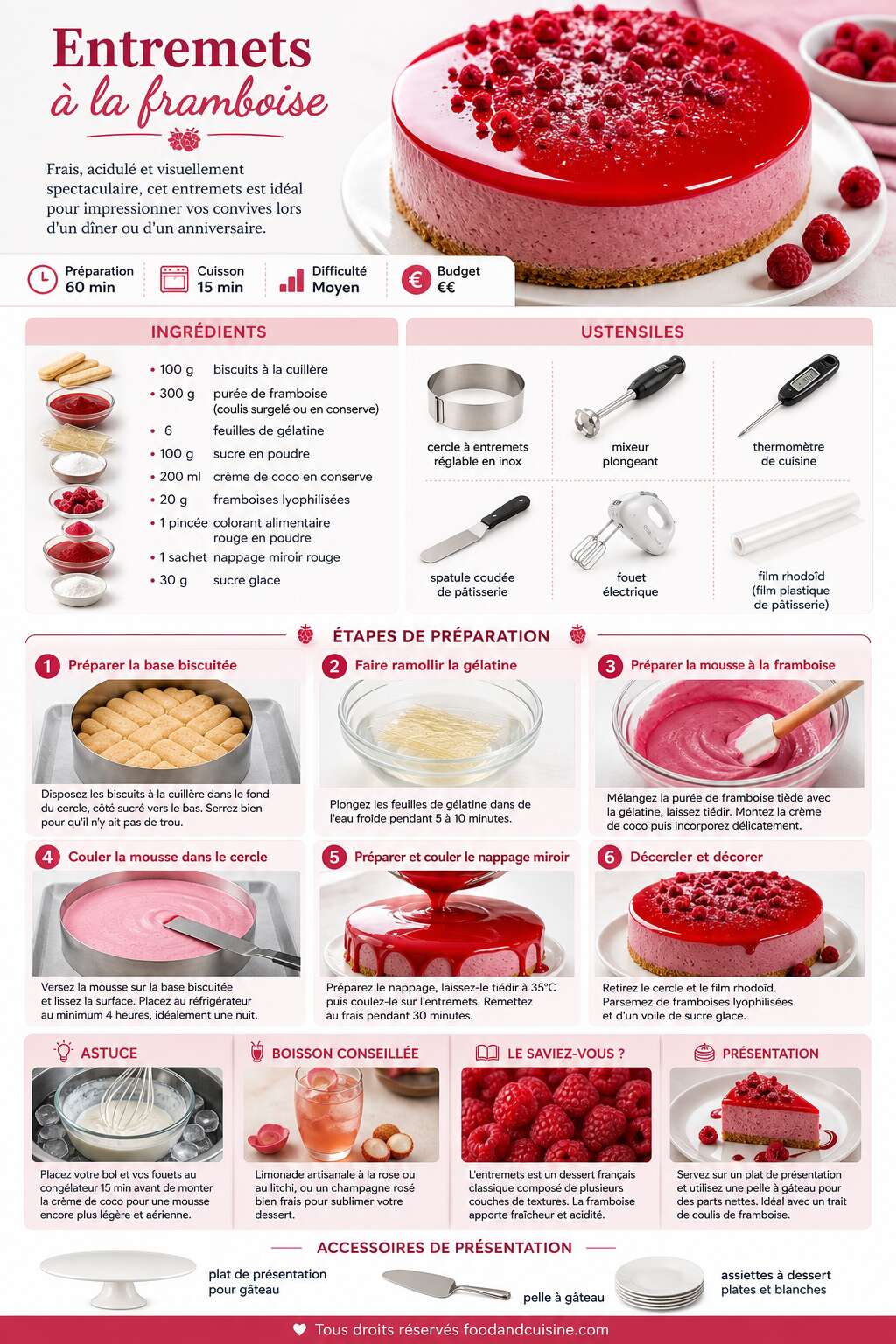 Fiche recette Recette d'entremets à la framboise Fiche recette Recette d'entremets à la framboise