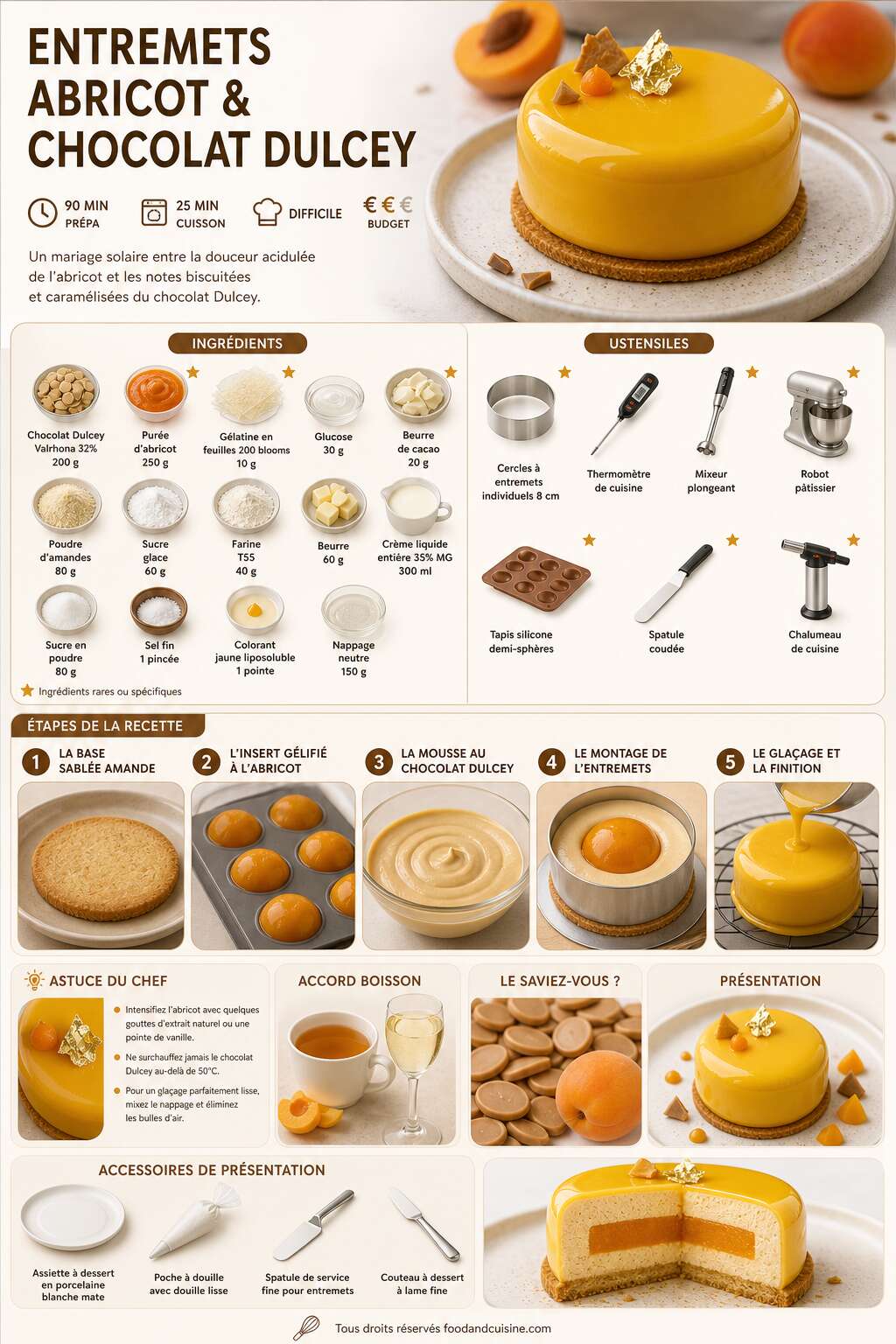 Fiche recette Recette d'entremets abricot et chocolat Dulcey