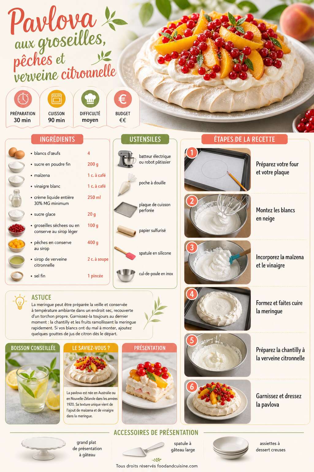 Fiche recette Recette de pavlova aux groseilles, pêches et verveine citronnelle Fiche recette Recette de pavlova aux groseilles, pêches et verveine citronnelle