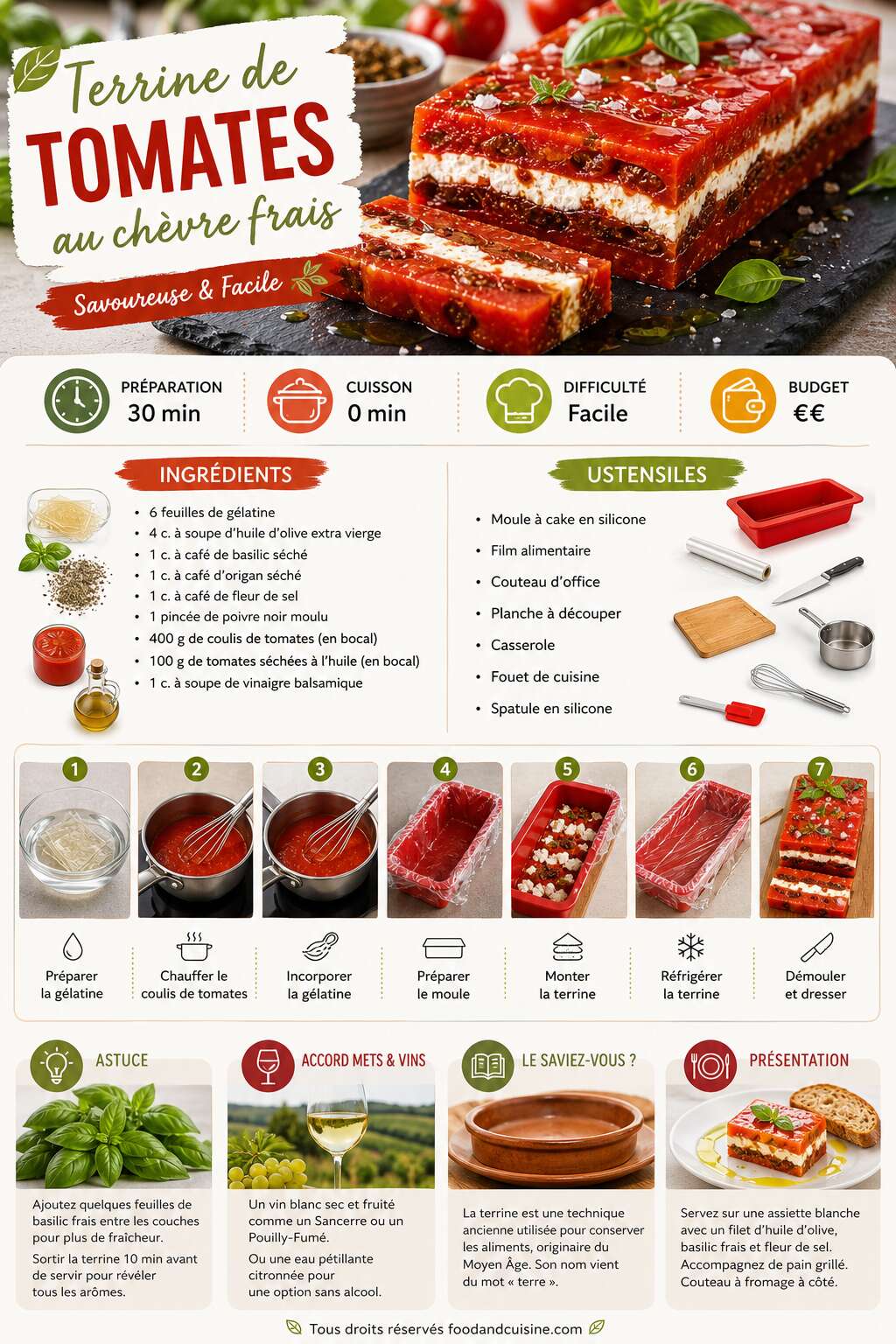 Fiche recette Terrine de tomates au chèvre frais : une recette savoureuse et facile Fiche recette Terrine de tomates au chèvre frais : une recette savoureuse et facile