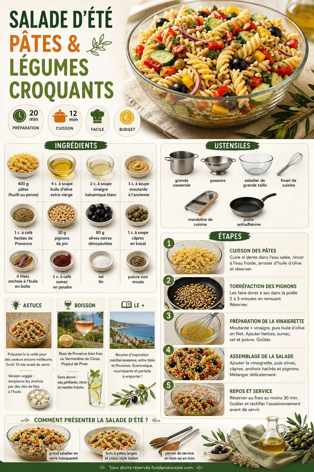 Fiche recette Salade d'&eacute;t&eacute; : p&acirc;tes et l&eacute;gumes croquants