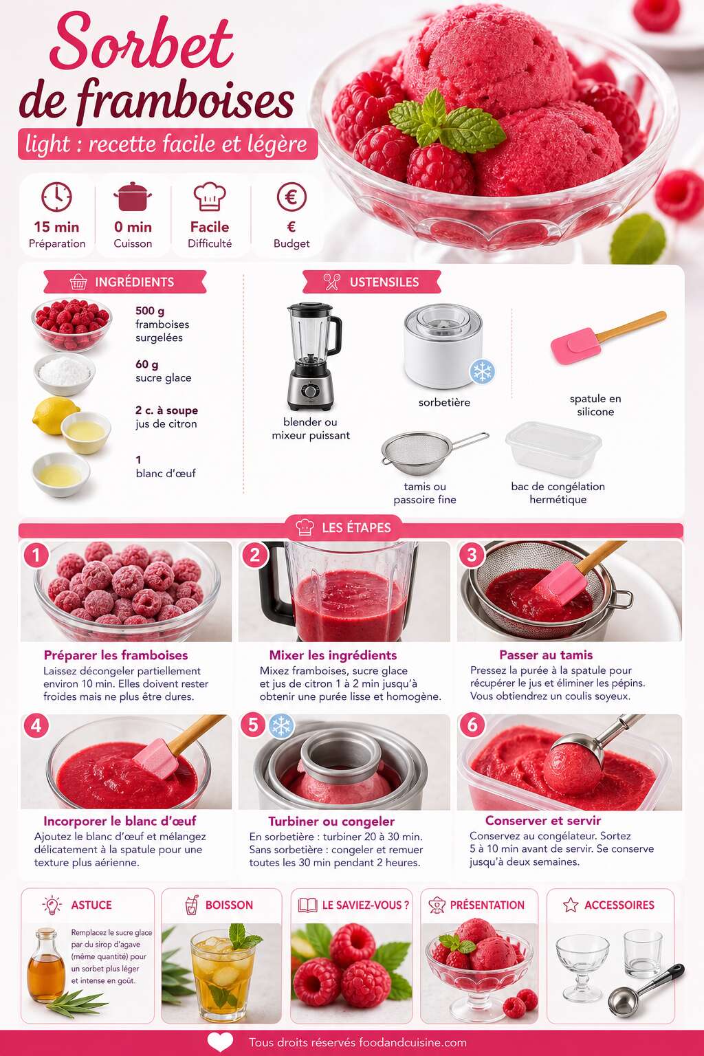 Fiche recette Sorbet de framboises light : recette facile et l&eacute;g&egrave;re