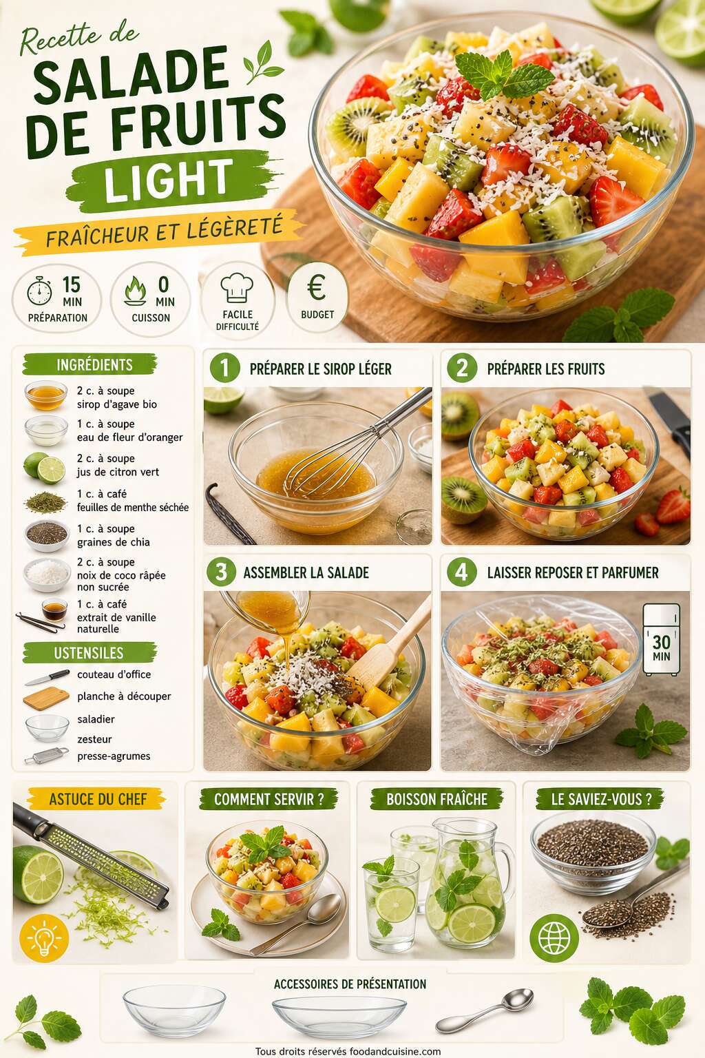 Fiche recette Recette de salade de fruits light : fra&icirc;cheur et l&eacute;g&egrave;ret&eacute;