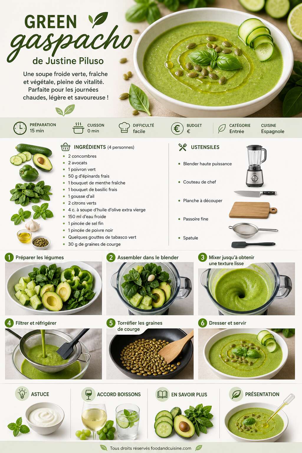 Fiche recette Green gaspacho de justine piluso : recette fra&icirc;che et saine