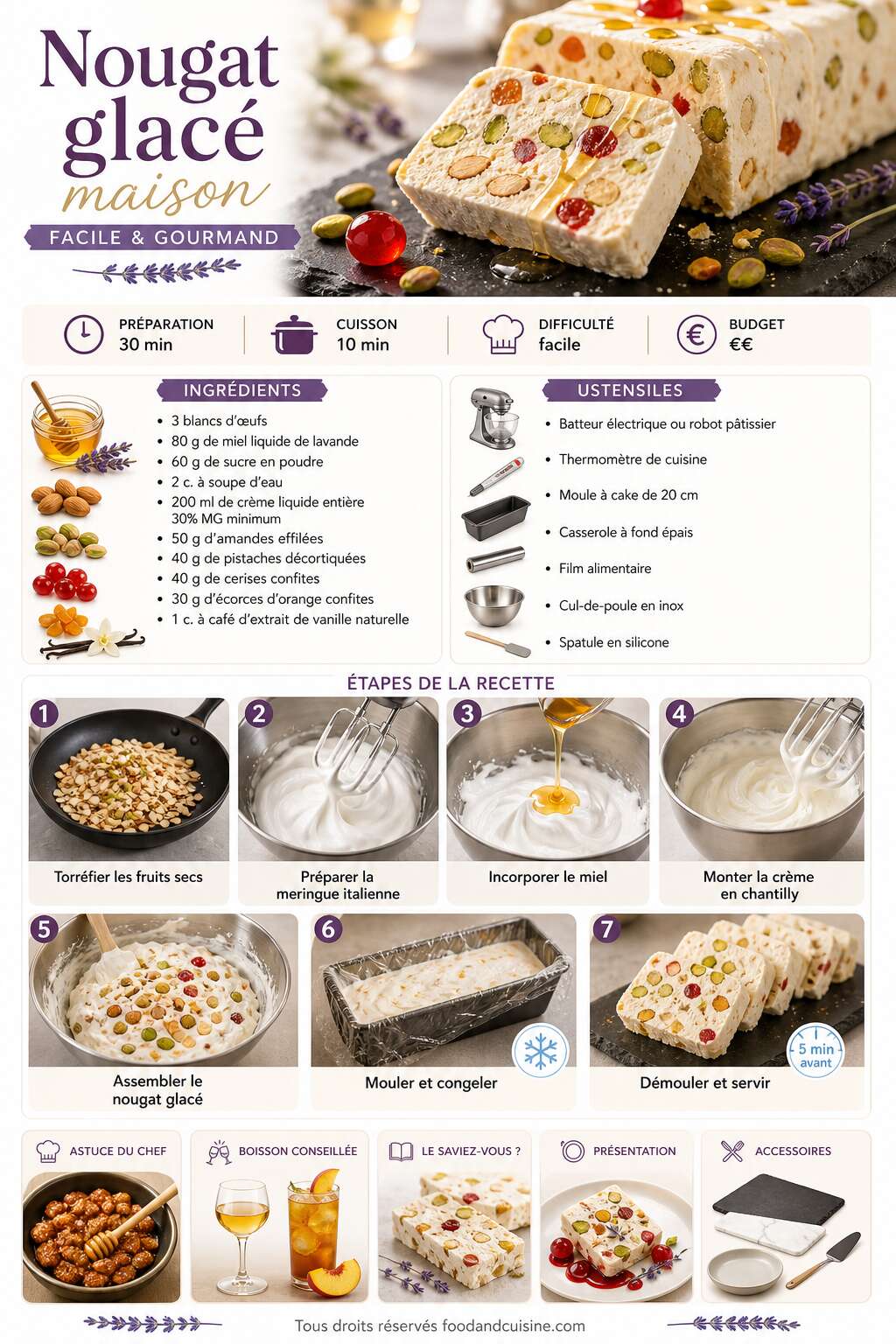 Fiche recette Recette du nougat glac&eacute; maison facile et gourmand