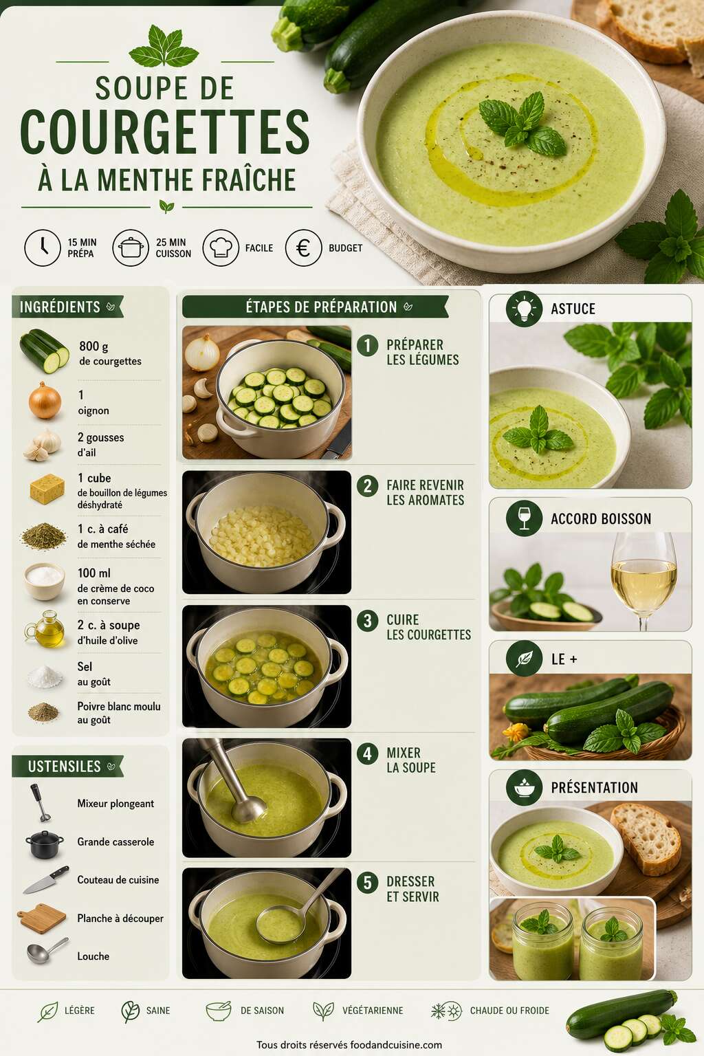 Fiche recette Soupe de courgettes &agrave; la menthe fra&icirc;che : recette facile et savoureuse
