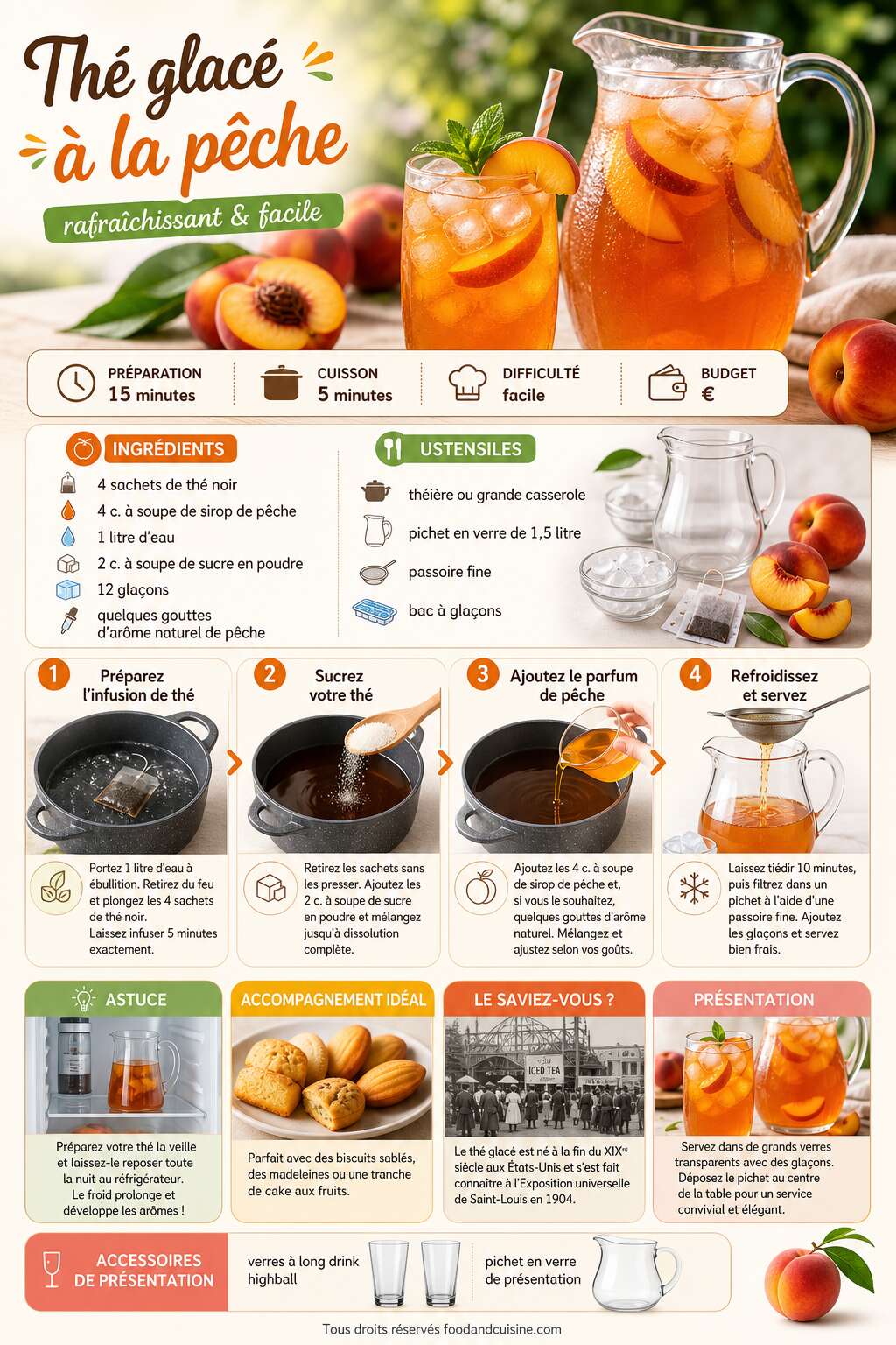 Fiche recette Th&eacute; glac&eacute; &agrave; la p&ecirc;che : recette rafra&icirc;chissante et facile