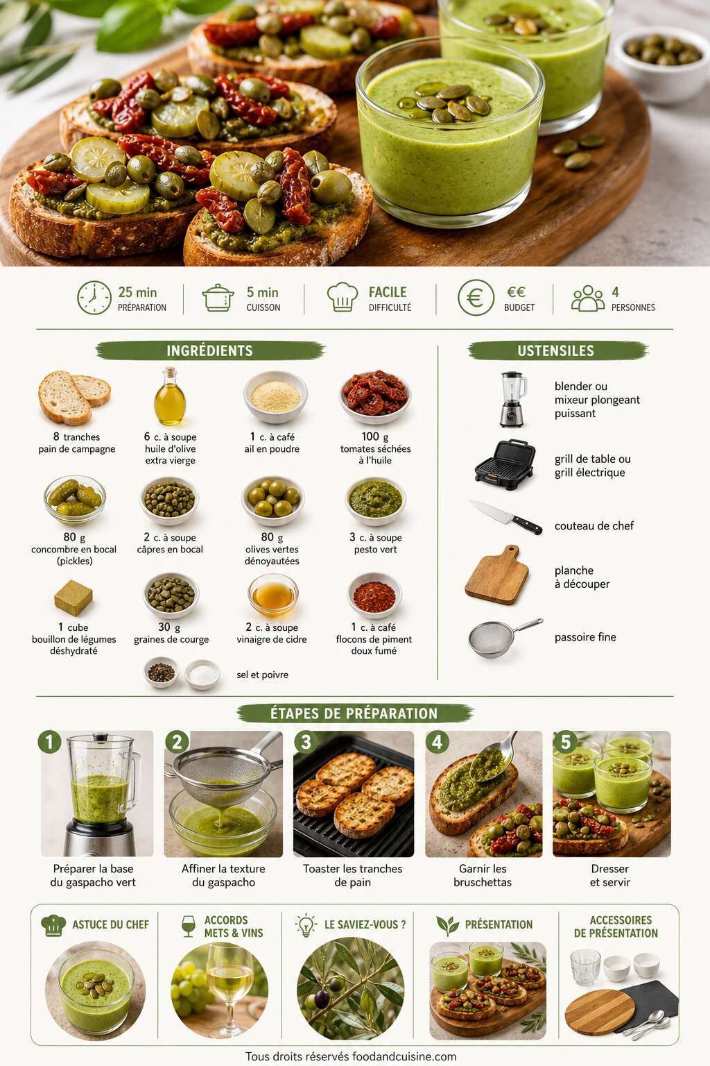 Fiche recette Bruschetta et gaspacho vert : recette fraîche et savoureuse Fiche recette Bruschetta et gaspacho vert : recette fraîche et savoureuse