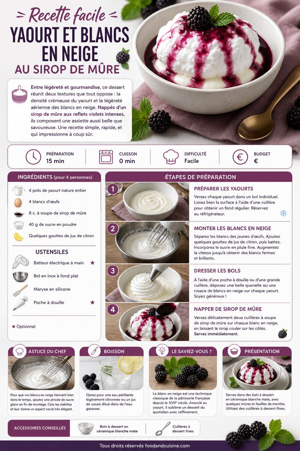 Fiche recette Recette facile : yaourt et blancs en neige au sirop de mûre Fiche recette Recette facile : yaourt et blancs en neige au sirop de mûre