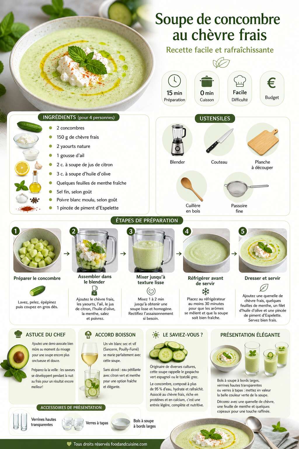 Fiche recette Soupe de concombre au chèvre frais : recette facile et rafraîchissante Fiche recette Soupe de concombre au chèvre frais : recette facile et rafraîchissante