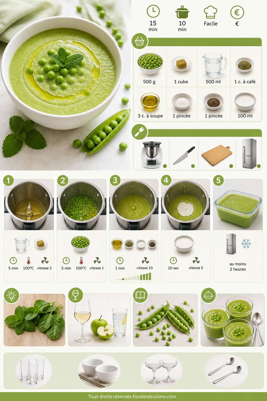 Fiche recette Gaspacho de petits pois au Thermomix : une recette fraîche et savoureuse Fiche recette Gaspacho de petits pois au Thermomix : une recette fraîche et savoureuse