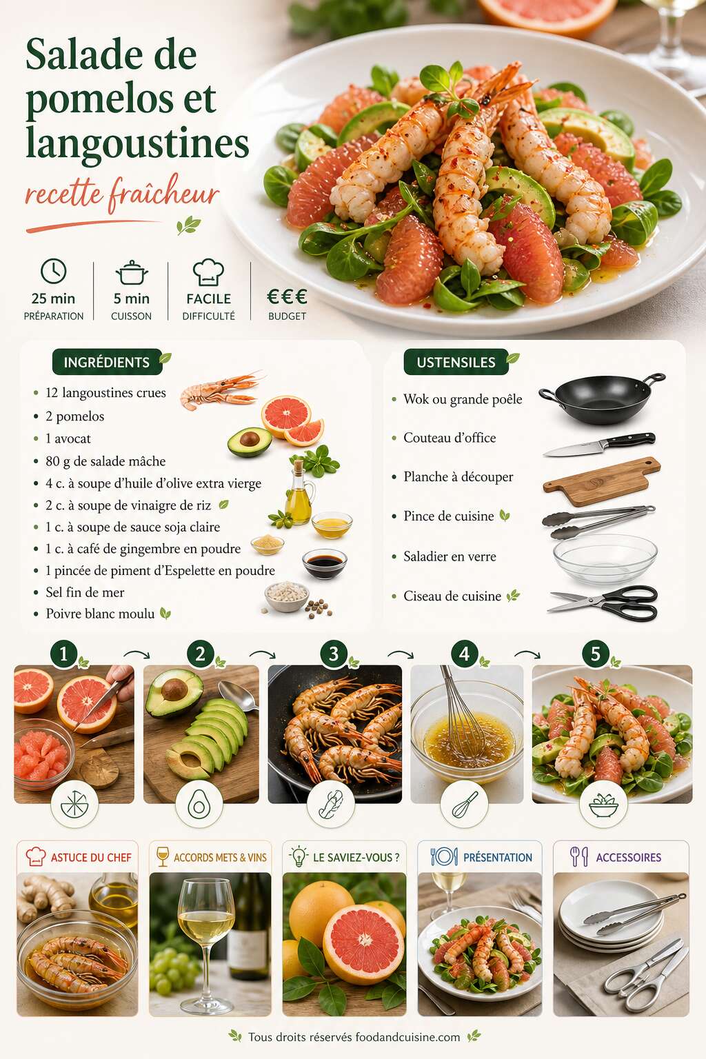 Fiche recette Salade de pomelos et langoustines : recette fraîcheur Fiche recette Salade de pomelos et langoustines : recette fraîcheur