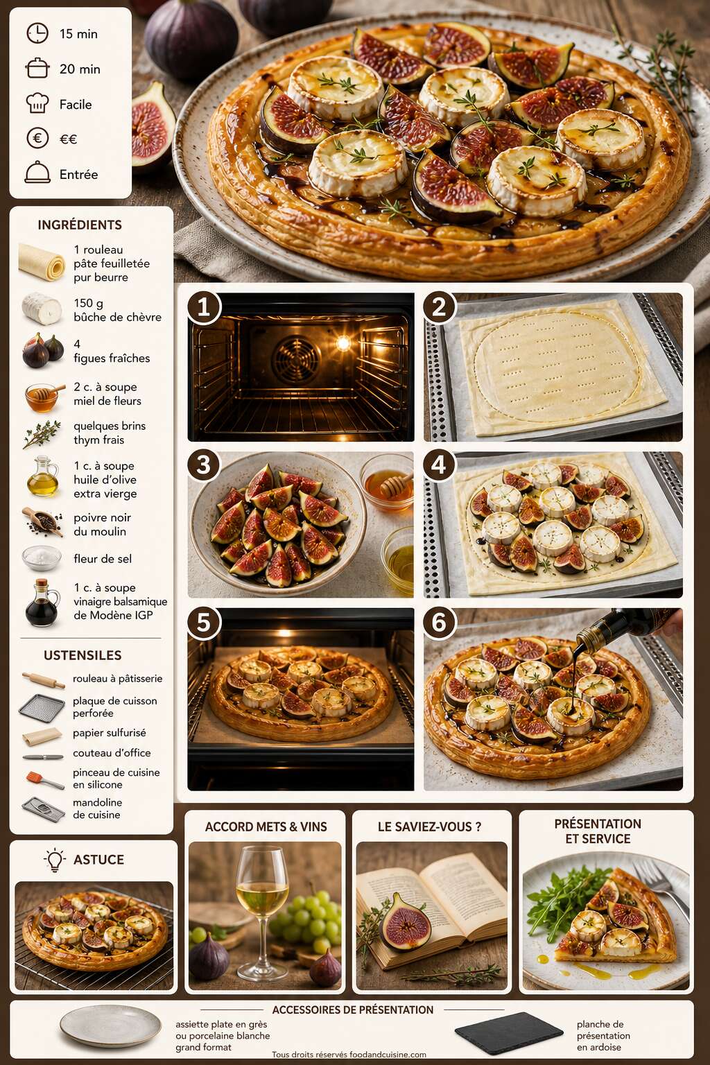 Fiche recette Tarte fine au chèvre et figues fraîches : une recette gourmande Fiche recette Tarte fine au chèvre et figues fraîches : une recette gourmande