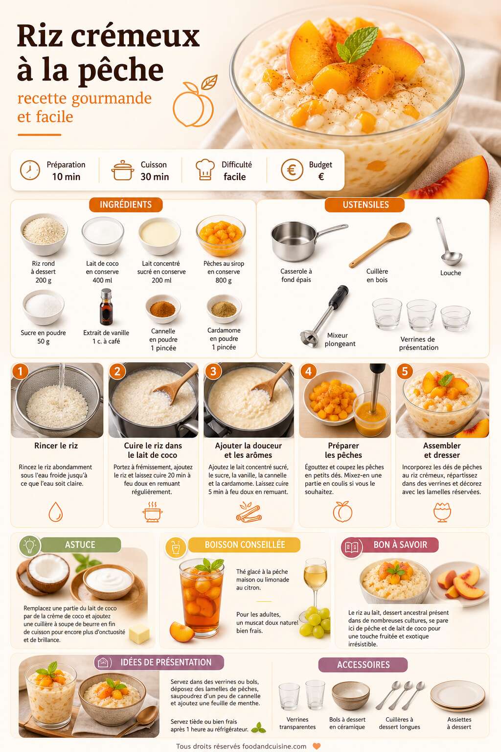 Fiche recette Riz cr&eacute;meux &agrave; la p&ecirc;che : recette gourmande et facile