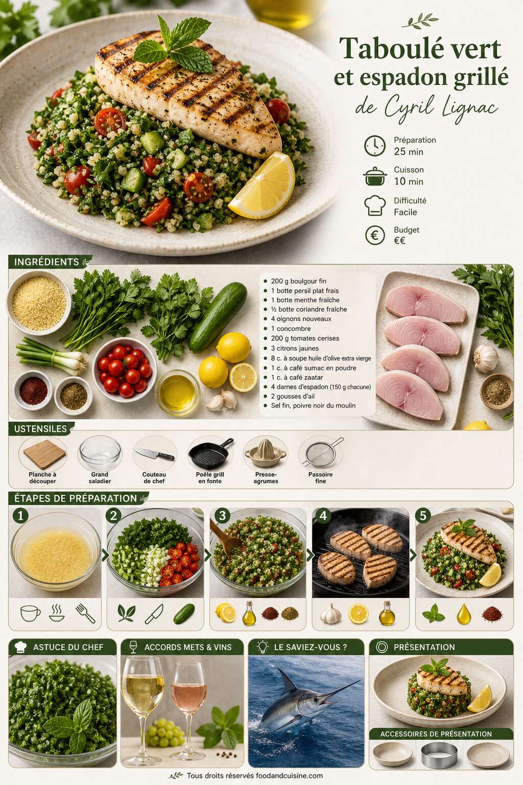 Fiche recette Taboul&eacute; vert et espadon grill&eacute; de Cyril Lignac : recette gourmande