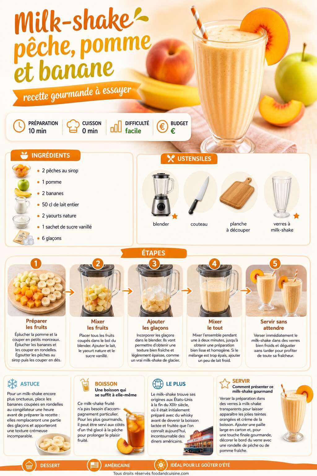 Fiche recette Milk-shake p&ecirc;che, pomme et banane : recette gourmande &agrave; essayer