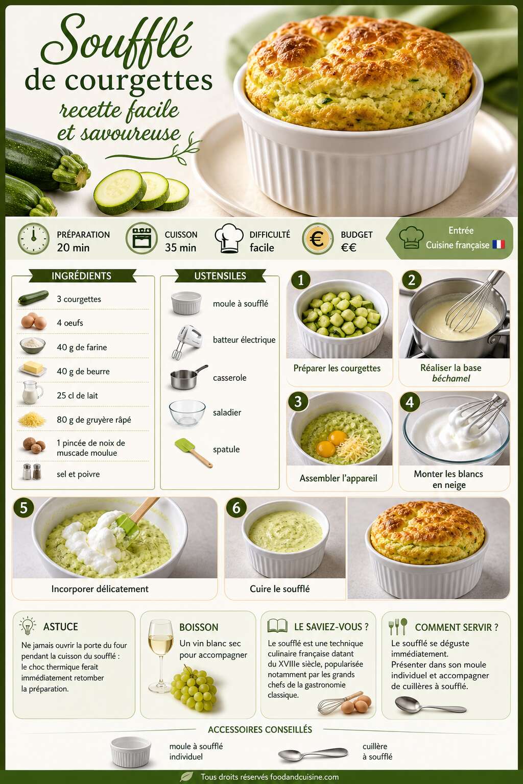 Fiche recette Soufflé de courgettes : recette facile et savoureuse Fiche recette Soufflé de courgettes : recette facile et savoureuse
