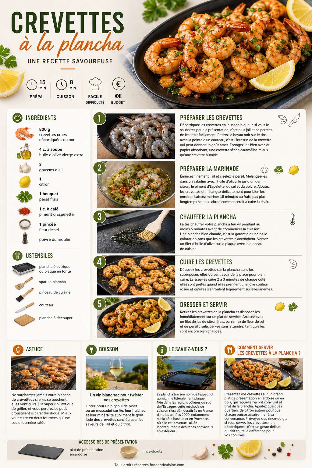 Fiche recette Crevettes &agrave; la plancha : une recette savoureuse