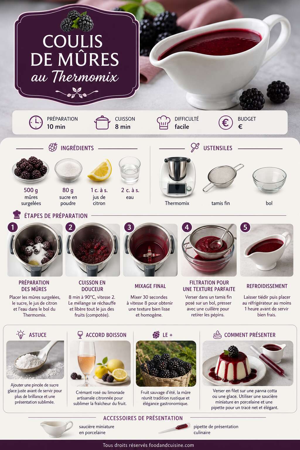 Fiche recette Coulis de m&ucirc;res au Thermomix : recette facile et rapide