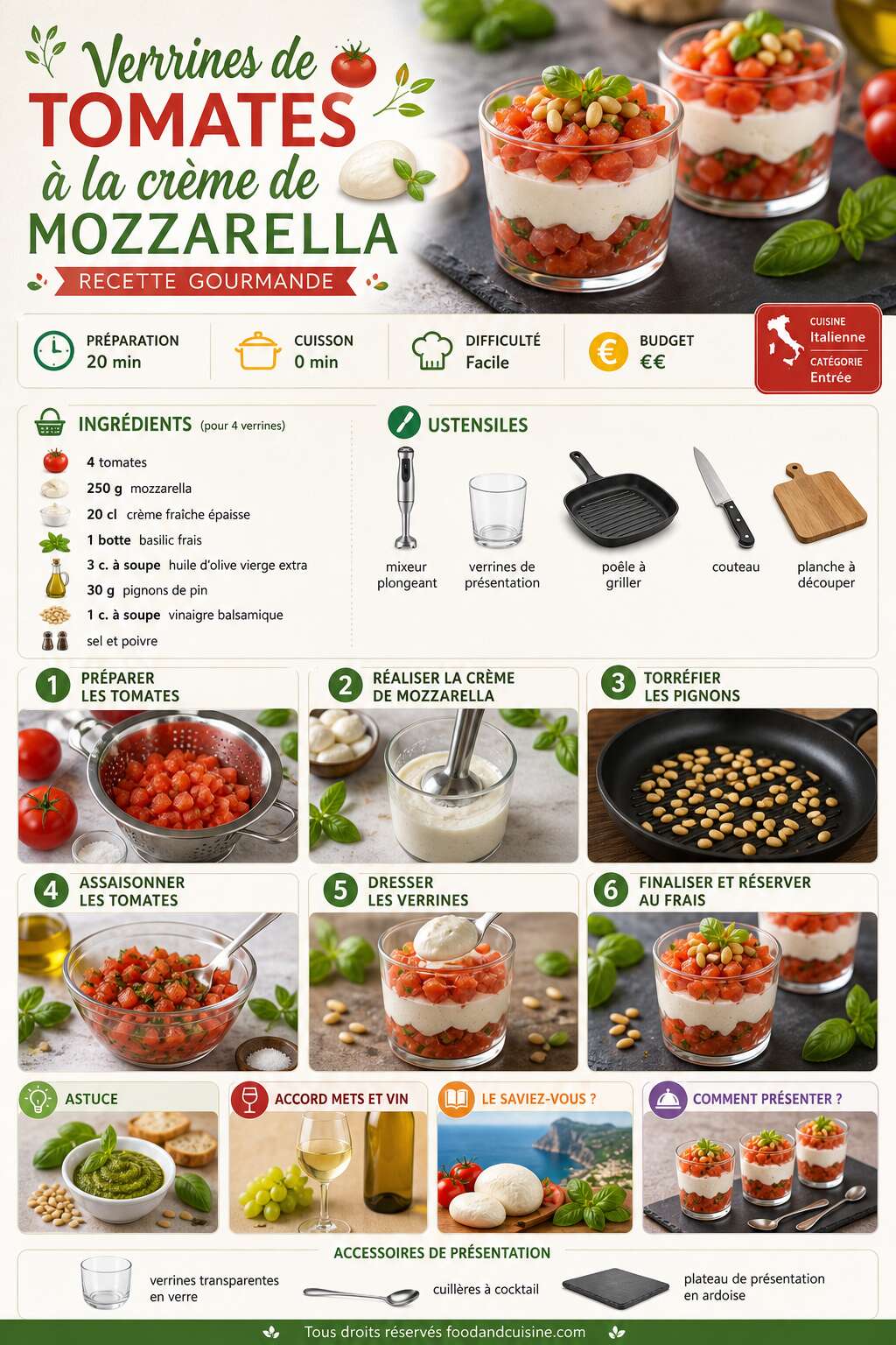 Fiche recette Verrines de tomates &agrave; la cr&egrave;me de mozzarella : recette gourmande