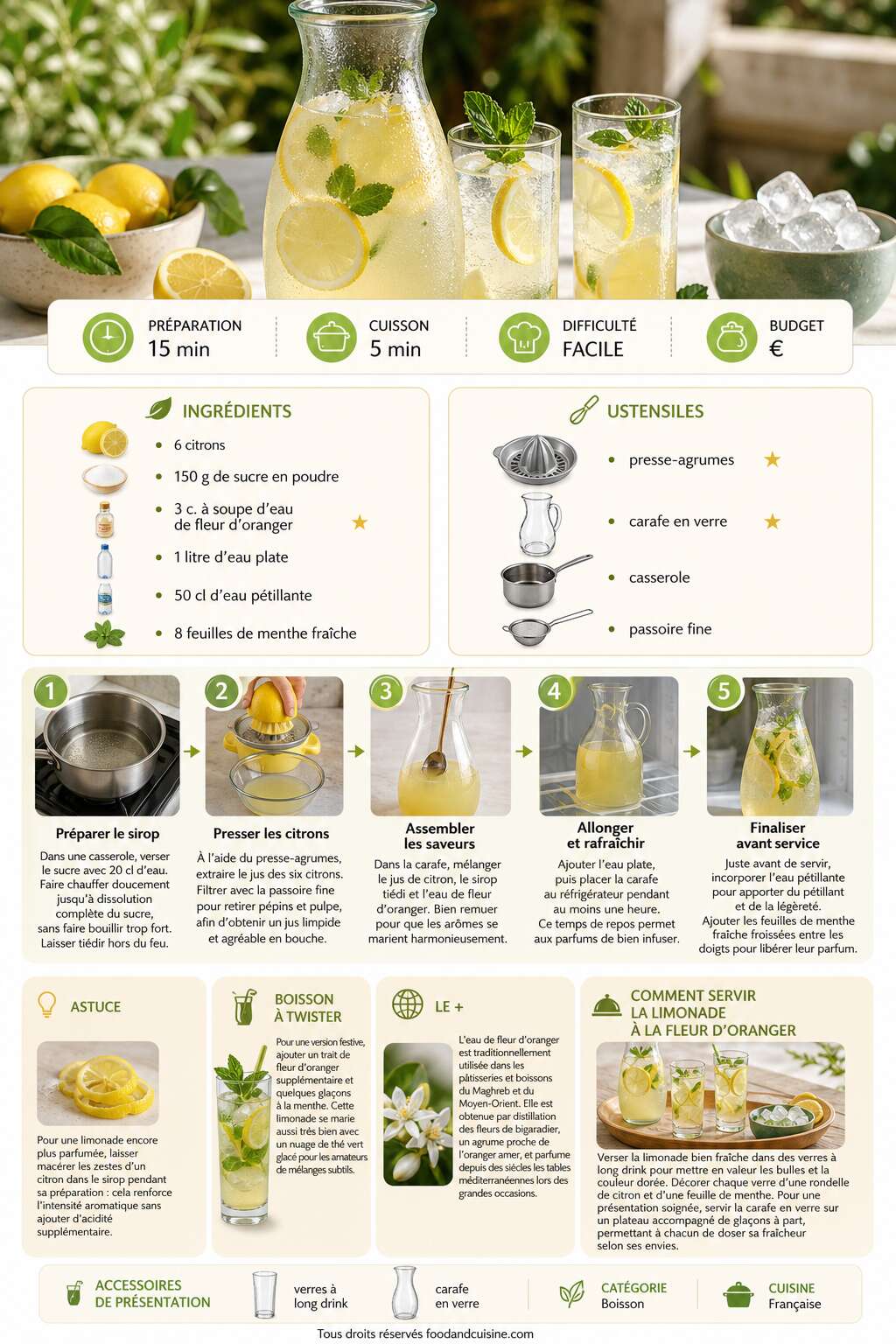 Fiche recette Limonade &agrave; la fleur d'oranger : recette rafra&icirc;chissante et parfum&eacute;e