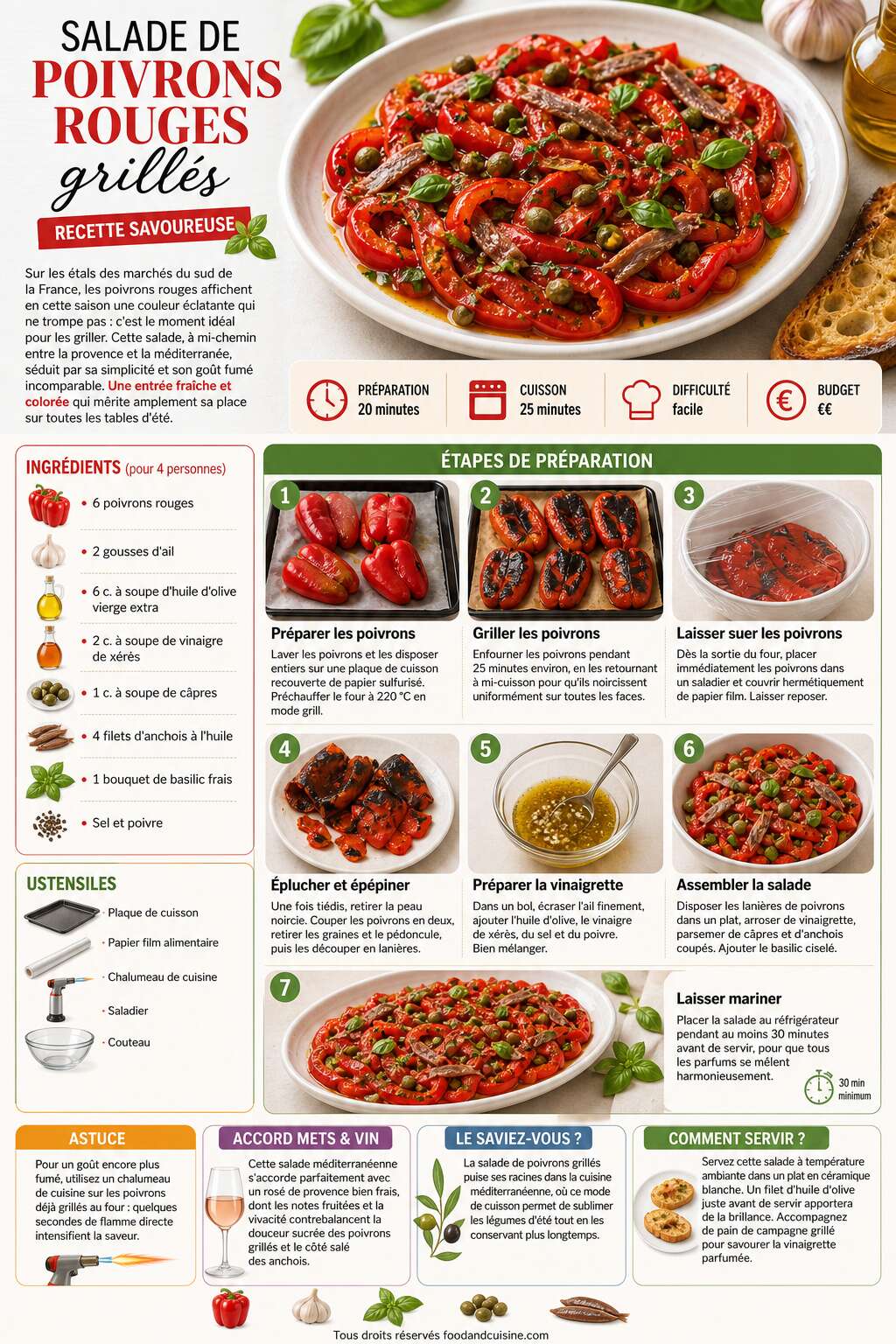 Fiche recette Salade de poivrons rouges grill&eacute;s : recette savoureuse