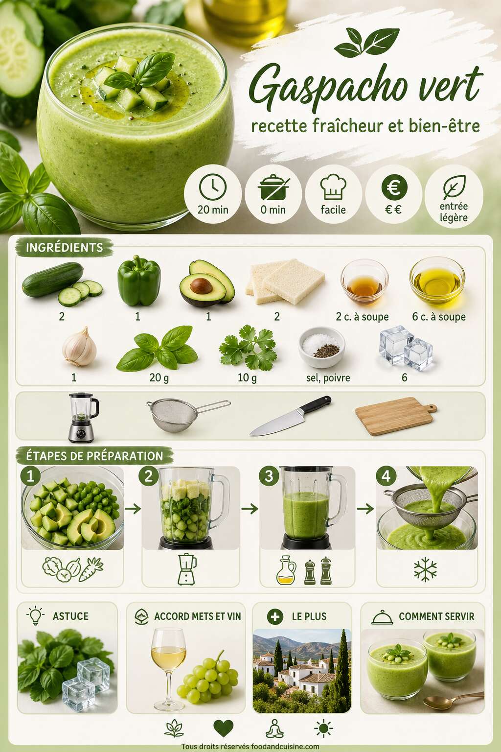 Fiche recette Gaspacho vert : recette fraîcheur et bien-être Fiche recette Gaspacho vert : recette fraîcheur et bien-être